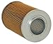 WIX Filters - 51765 Heavy Duty Cartridge Hydraulic Metal, Pack of 1