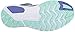Saucony Women's RideISO Wide