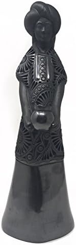 MUJER OAXAQUEÑA, Black Poterry of Execeptional Work, Mexican Imports Handicrafts,Oaxaca Black Pottery