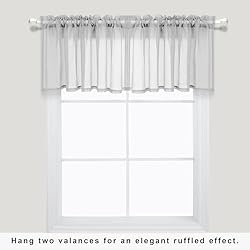 KOUFALL Grey Valances 18 Inches Long for Living