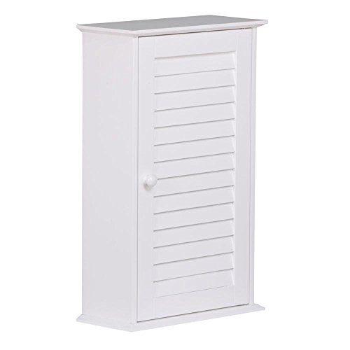 Compare price to louvered door medicine