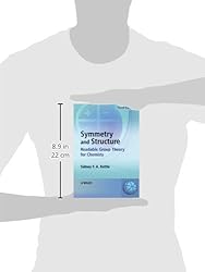 Symmetry and Structure: Readable Group Theory for