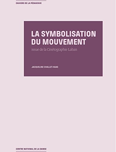 La  symbolisation du mouvement