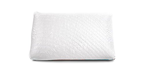 Ayer Comfort Active Cooling Memory Foam Pillow - Phase Change Gel Cooling Technology - Pin Hole Ventilation - Active Cooling Cover