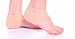 BeautyMood 2 Pairs Plantar Fasciitis Silicone Gel Sleeve Breathable Protective Heel Air Support ，Reduce Pressure on Heel, Relief Heel Pain and Cracked Heel