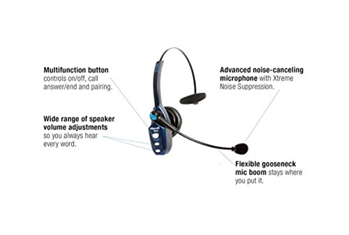 2 BlueParrott+204123+B250+XT+Canceling+Bluetooth