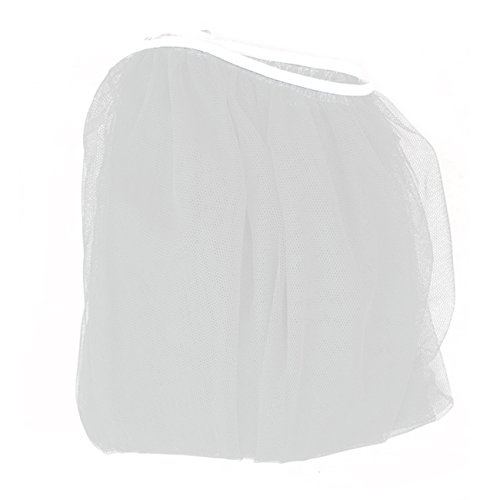 2 PCS NETTING 2 Ways Usage:1)Outdoor Baby Stroller Bug Net for Strollers Pushchair Mosquito Insect Shield Net Safe Infants Protection Mesh 2)Bug Net For Crib Bed Craddle - Thumbnail 3