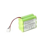 FUZADEL 7.2v NiMh Battery Replacement for Mint 4200 4205 Automatic Hard Floor Cleaner iRobot Braava 320 321 Floor Mopping Robot