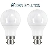 Lampadina LED Philips 14W, Attacco A Baionetta B22, 230V, Luce Smerigliata. Risparmio Energetico E Lunga Durata. Nuova.