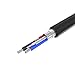 USB 2.0 Extension Cable 50Ft, Tanbin 50 Feet USB Extension Cable USB 2.0 Active Repeater Extension Cable A Male to A Female with Built-in Signal Booster Chips
