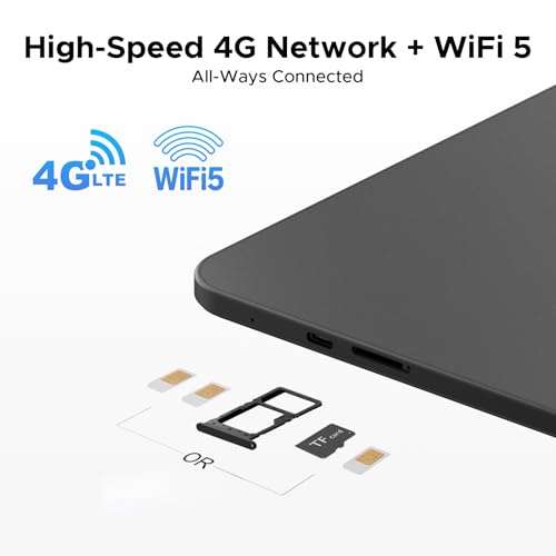 Easerush P13 Pro Android 16 Tablet, 13 inch Tablet 2.4K 120Hz, Gemini AI, 48GB+256GB/TF 2TB, 12000mAh, 4G Dual SIM, Tablet with Keyboard and Stylus, OTG, 16MP+8MP, Face ID, 5G WiF, 3.5mm jack, Blue