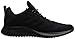 adidas Women's Alphabounce CR