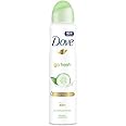Dove Antiperspirant 48 Hours Body Spray, Go Fresh Cucumber & Green Tea Deodorant,150 ML / 5 Fl.Oz