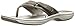Clarks Women's Breeze Sea Flip-Flop