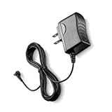 Plantronics AC Headset Charger