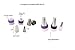 Russian Piping Tips Complete Set by Ufender 38pcs Set 12 Russian Piping Nozzles, 3 Couplers, 20 Strong Disposable Bags, 1 Reusable Silicone Bag and a Cleaning Brush Large Cake Decorating Frosting Tips