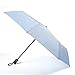 FROSTFIRE Unbreakable Travel Umbrella Wind Tested 55MPH, Beware of Knockoffs, Innovative & Patent Pending, Auto Open Close, Won’t Break If Inverted, Durability Tested 5000 Times