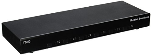 Theater Solutions TS6D Six Zone Dual Source Selector