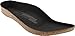 Birki's Super-Birki Replacement Footbed