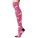 SUTTOS Novelty Funny Crazy Rainbow Unicorn Lover Dress Socks Athletic Over the Knee High Leg Socksthumb 1