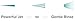 Gilmour 400GCR Heavy-Duty Stainless Steel Rear Trigger Nozzle, Adjustable Spray Tip