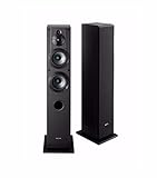 Sony Home Theater Speaker System