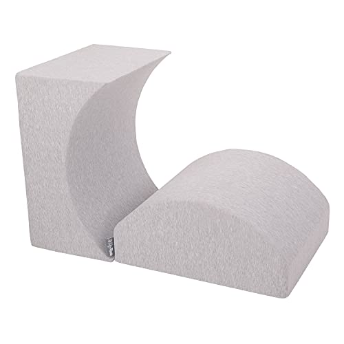 Lightgrey: Ramp/Halfshaft