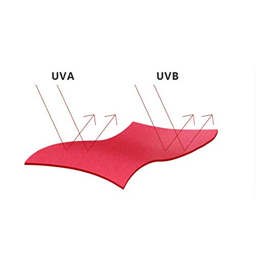 UWY 3.0M Patio Garden Sonnenschirm im Freien Sonnenschirm, freitragend 8 Rippen Baldachin in Aluminium AntiUV Sonne für… – Bild 6