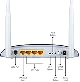 TP-Link TD-W8960N 300Mbps Wireless N ADSL2+ Modem Router BT Connections view 2