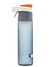 Teentumn Sports Water Bottle, Drinking and Spraying Bottle for Humidification and Cooling, 20oz (600ml), Orange