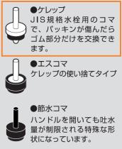 三栄水栓 水回り補修 水栓ケレップ 15個入り