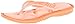 adidas Performance Chilwyanda FITFOAM K Thong Sandal (Little Kid/Big Kid)