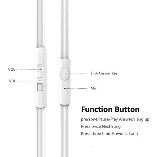 Headphones, BYZ Wired Earbuds with Mic, Stereo Earphones for Running Workout Gym, Tangle Free, White - Thumbnail 4