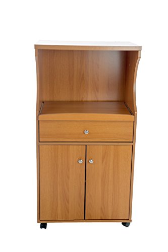 Amazon.com - Home Source Industries TIF 10109 Microwave 