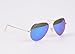 Ray Ban Aviator 3025 112/17 Light Blue Mirror Gold Frame