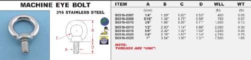 Stainless Machine Eye Bolt 3/8" (S0316-0010)