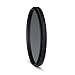 Gobe 72mm Circular Polarizing (CPL) Lens Filter (Pro)