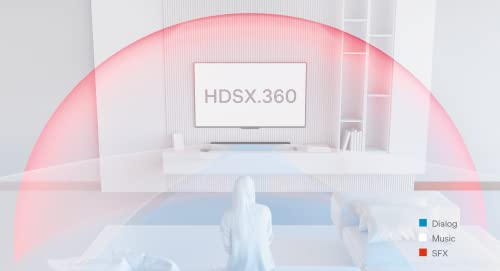 HDSX TV Sound Optimizer HDMI ARC | Even Volume, Clear Speech for TV, Streaming and Gaming | Premium TV Sound | PCM 2.0 | Virtual 3D Sound HDSX.360 | PassTHRU for DD5.1, DD+, Atmos