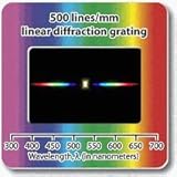 Diffraction Grating Slide - Linear 500 Lines/mm 2x2