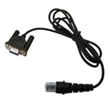 Computer Interface Cable for Birdog Satellite Finder