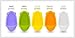 New Potty Pee Training Toilet for Boy--white by IHS by IHS
