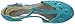 Seychelles Women's See The Light T-Strap Flat