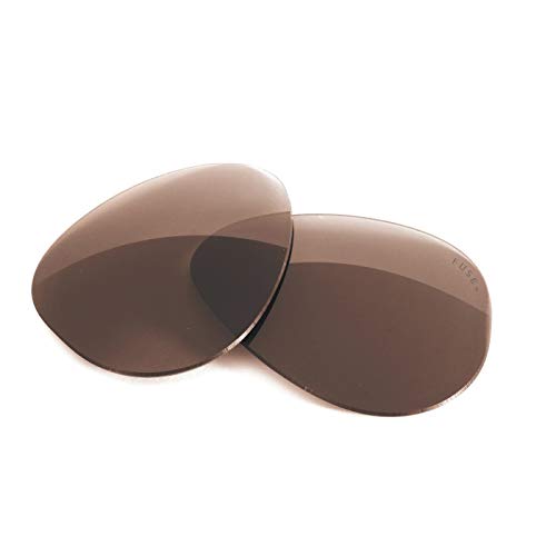 rb3519 replacement lenses