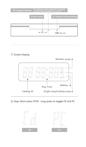 Moondrop DISCDREAM 2 Portable CD Player USB Desktop Sound Card Function Optical Digital Output