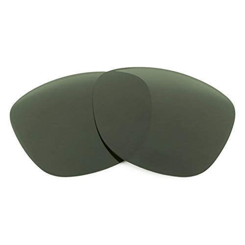 Revant Polarized Replacement Lenses for Oakley Mainlink Grey Green