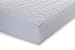 Waterguard – Fitted, Quilted Mattress Pad With 100% Cotton Top – Twin XL, Quiet!