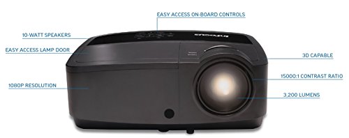 InFocus IN119HDx 1080p DLP Business Projector, HDMI, 3200 Lumens, 15000:1 Contrast Ratio