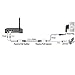 HUACAM Passive POE Injector and POE Splitter Kit with 5.5 x 2.1 mm DC Male and Female Power Adapter Connector POE Separator for RJ45 Power Over Ethernet (1 Pair)