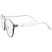 zeroUV One Piece PC Lens Rimless Ultra-Bold Colorful Mono Block Sunglasses 60mm (Clear)
