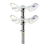 AeriaLog4-X-MIMO Quad Antenna for Netgear AirCard